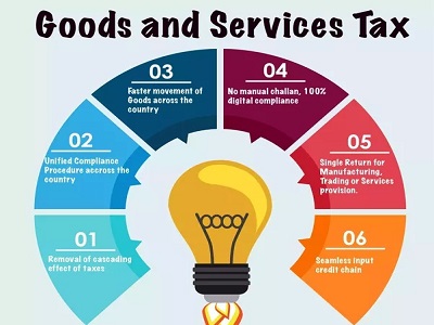 GST SERVICES	